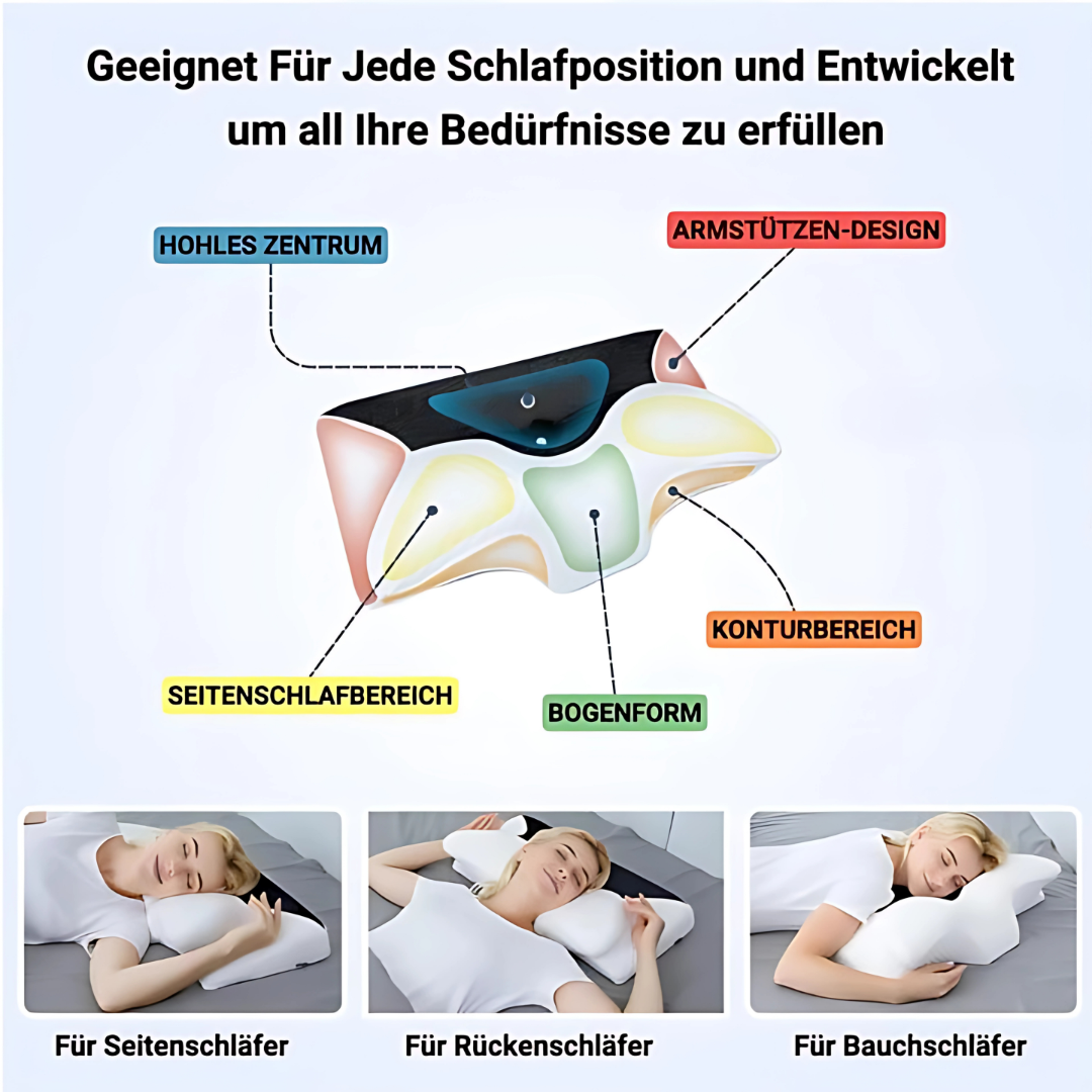 SMOVO™ Nackenkissen | Schlafkissen mit Nackenunterstützung | Kissen gegen Nackenschmerzen