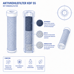SMOVO Pure – Der Duschkopf mit Filter für Babyhaut