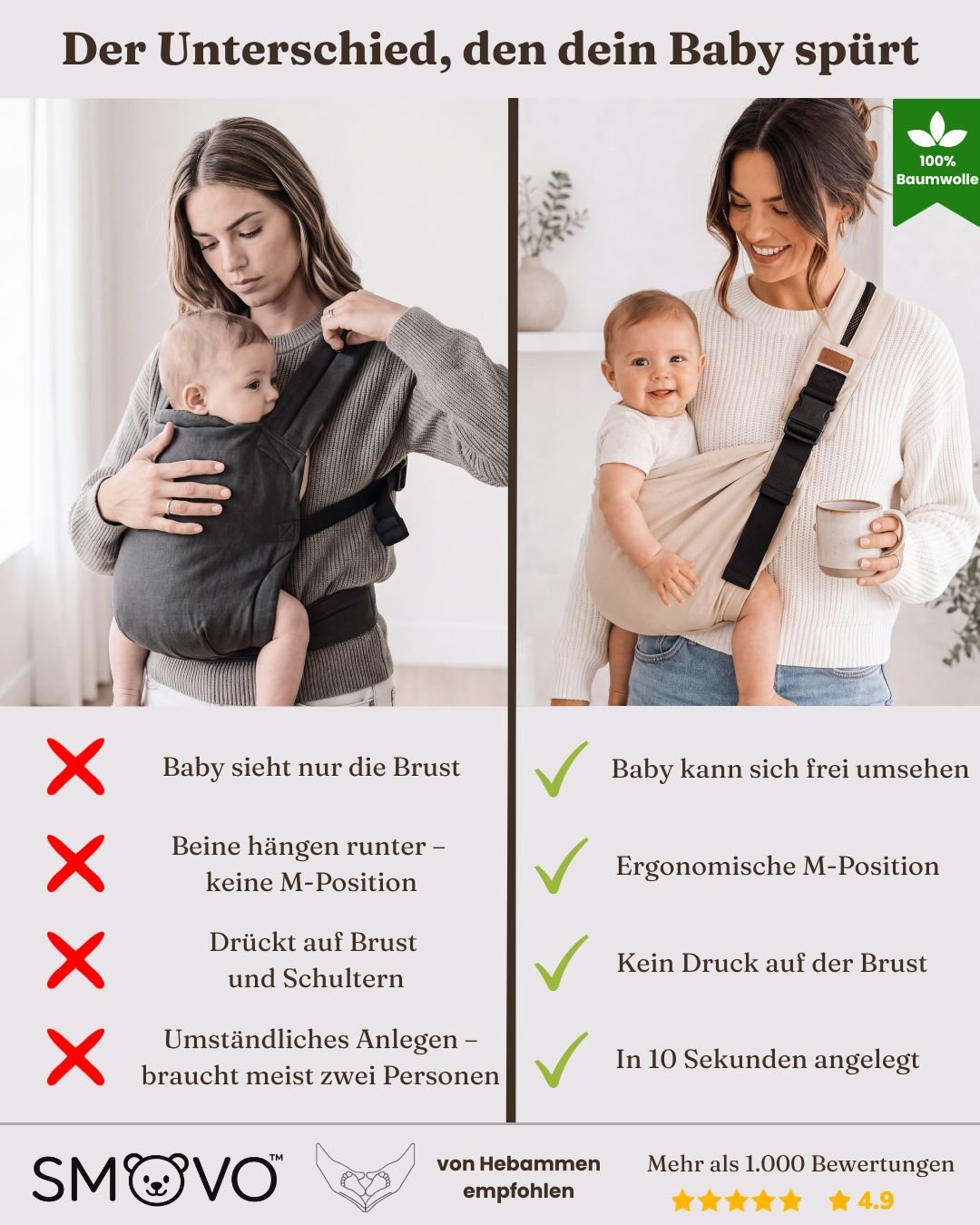 Vergleichsbild SMOVO Carry