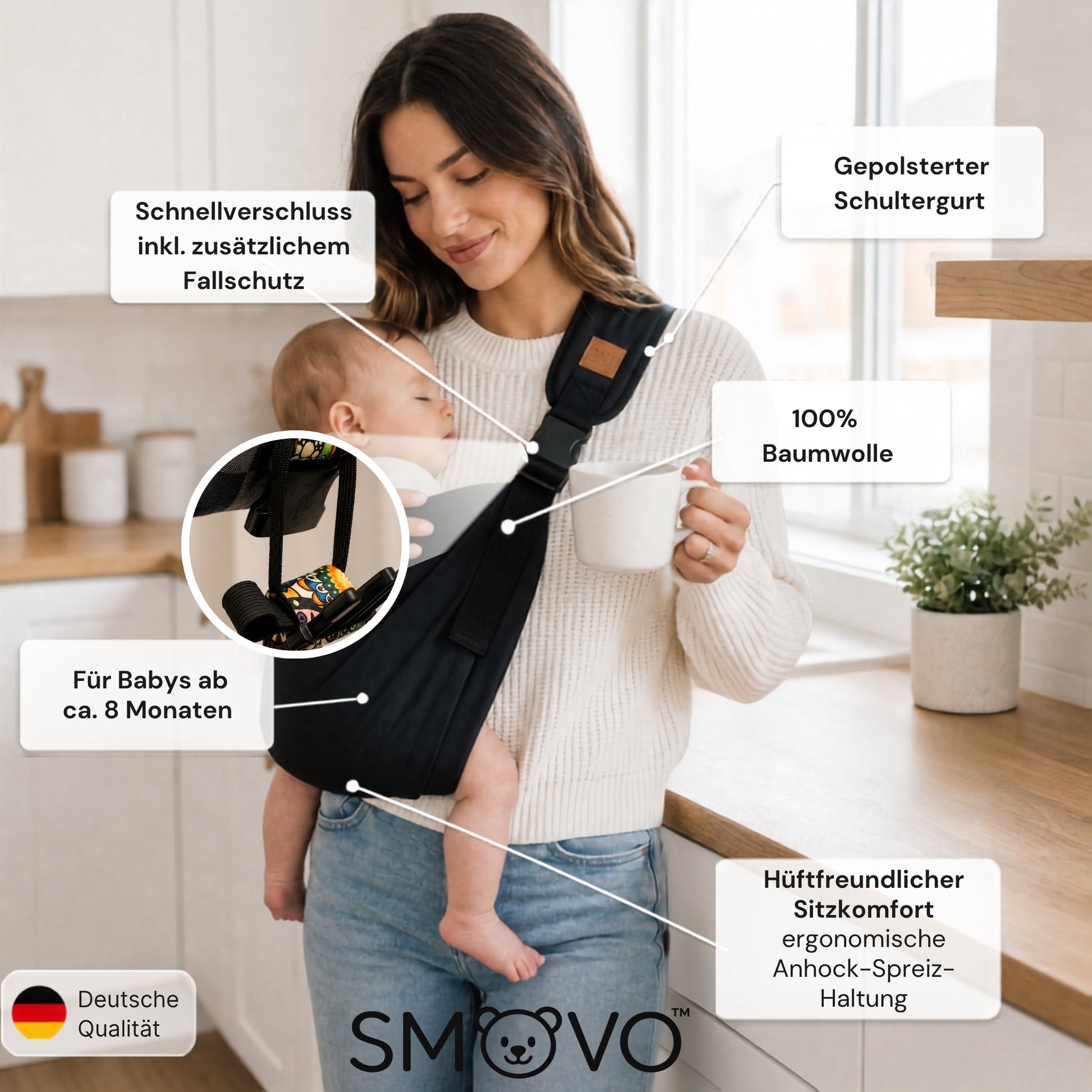 Infografik_SMOVO_Carry