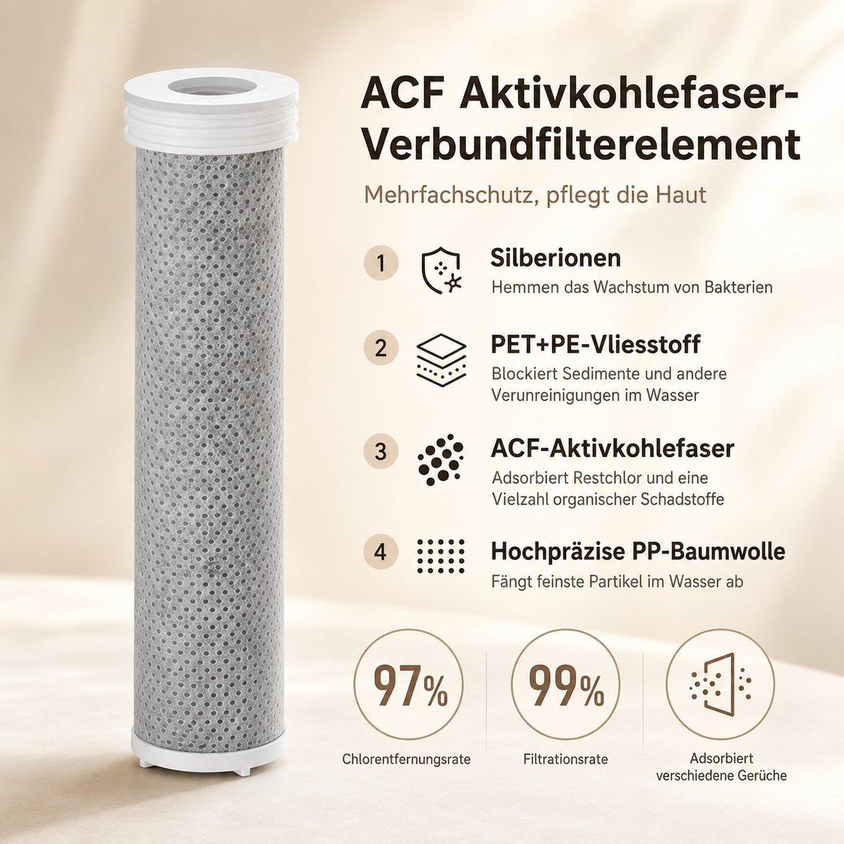 SMOVO Pure – Ersatzfilter