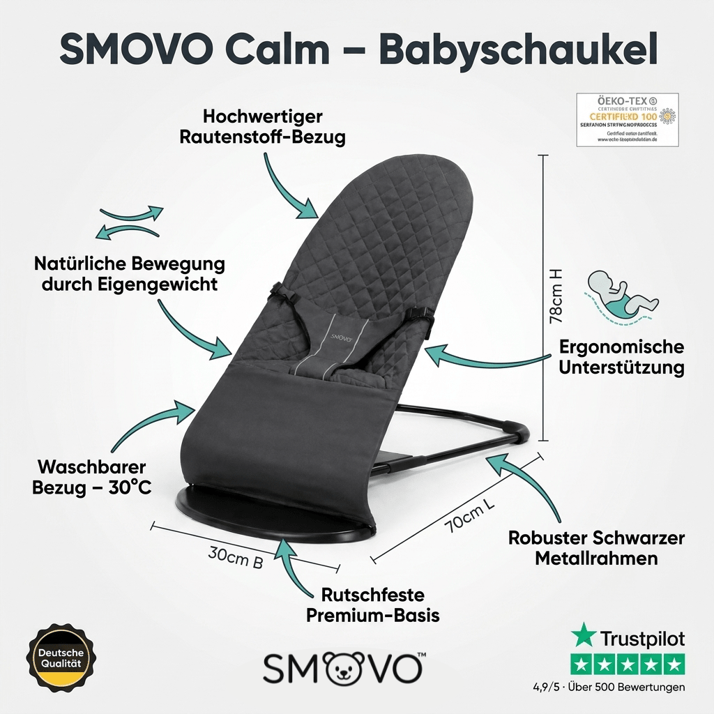 SMOVO Calm Babyschaukel Infografik – natürliche Bewegung, ergonomische Unterstützung, robuster Metallrahmen, waschbarer Rautenstoff-Bezug, ÖEKO-TEX zertifiziert