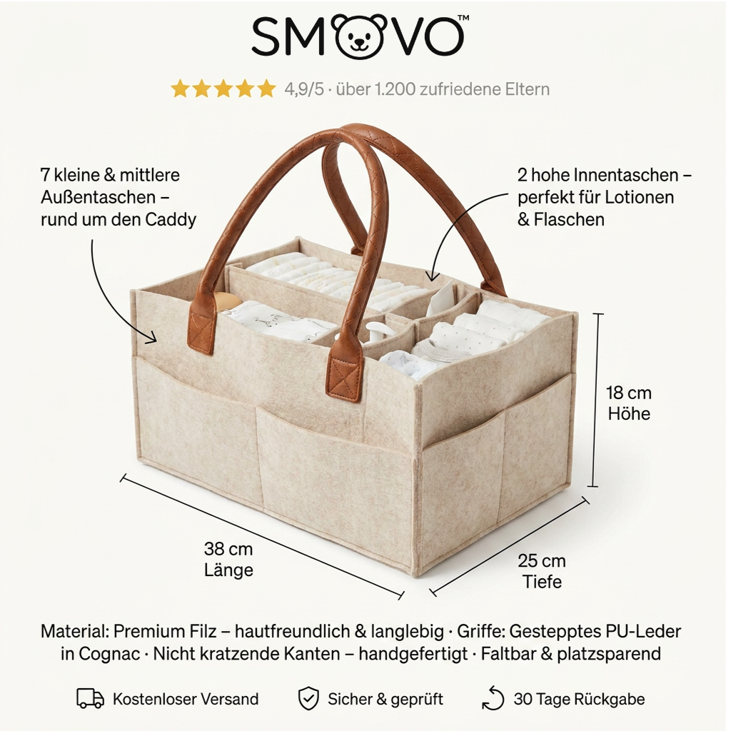 SMOVO Nest Infografik – Maße 38x25x18cm, 9 Fächer, 
Premium Filz und alle Features auf einen Blick